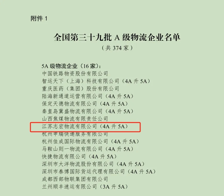 �ŵ�88(�й���)���¹ٷ���վ